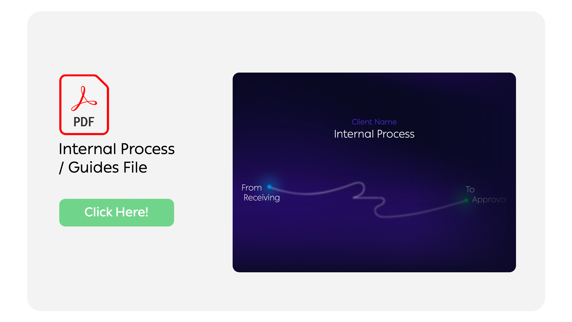 Client Process Sheet